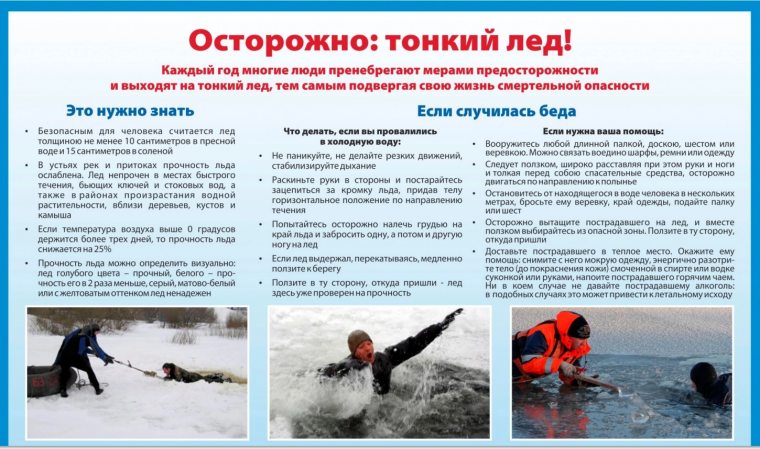 ОСТОРОЖНО, ТОНКИЙ ЛЁД!. ОСТОРОЖНО, ТОНКИЙ ЛЁД!.