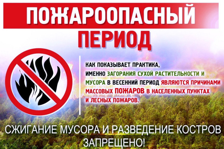 Пожароопасный период. Пожароопасный период.